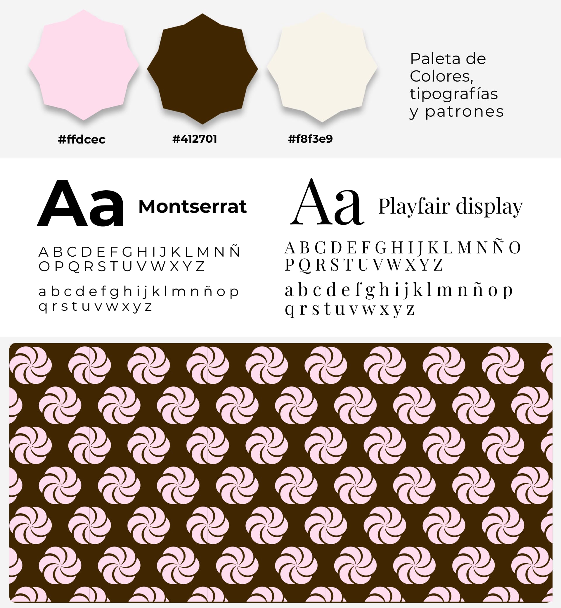 desarrollo de identidad visual para marca en madrid